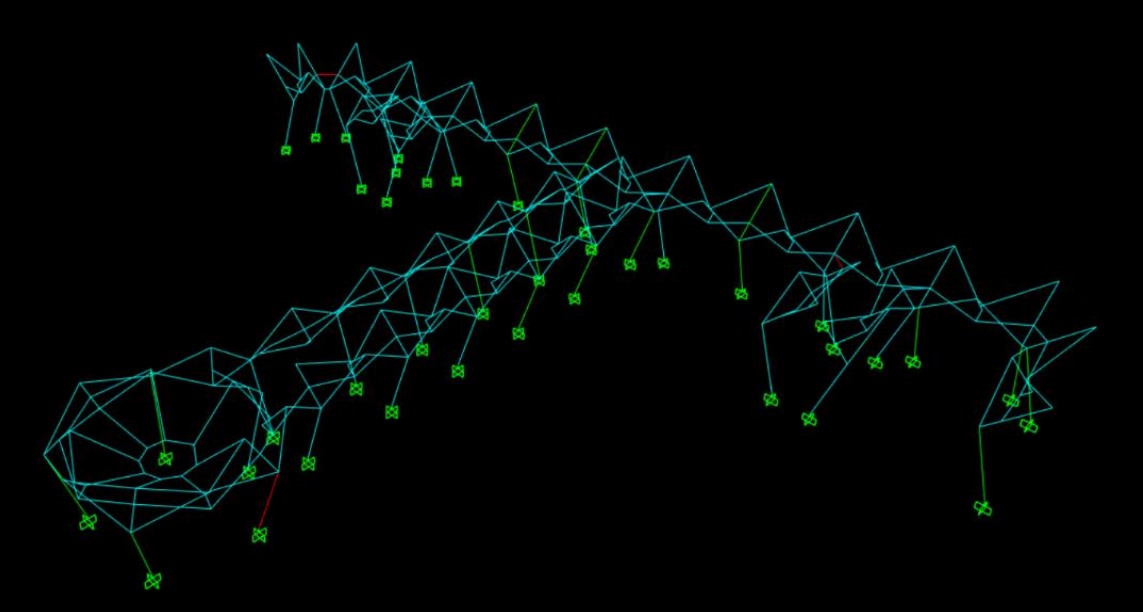Structural Analysis