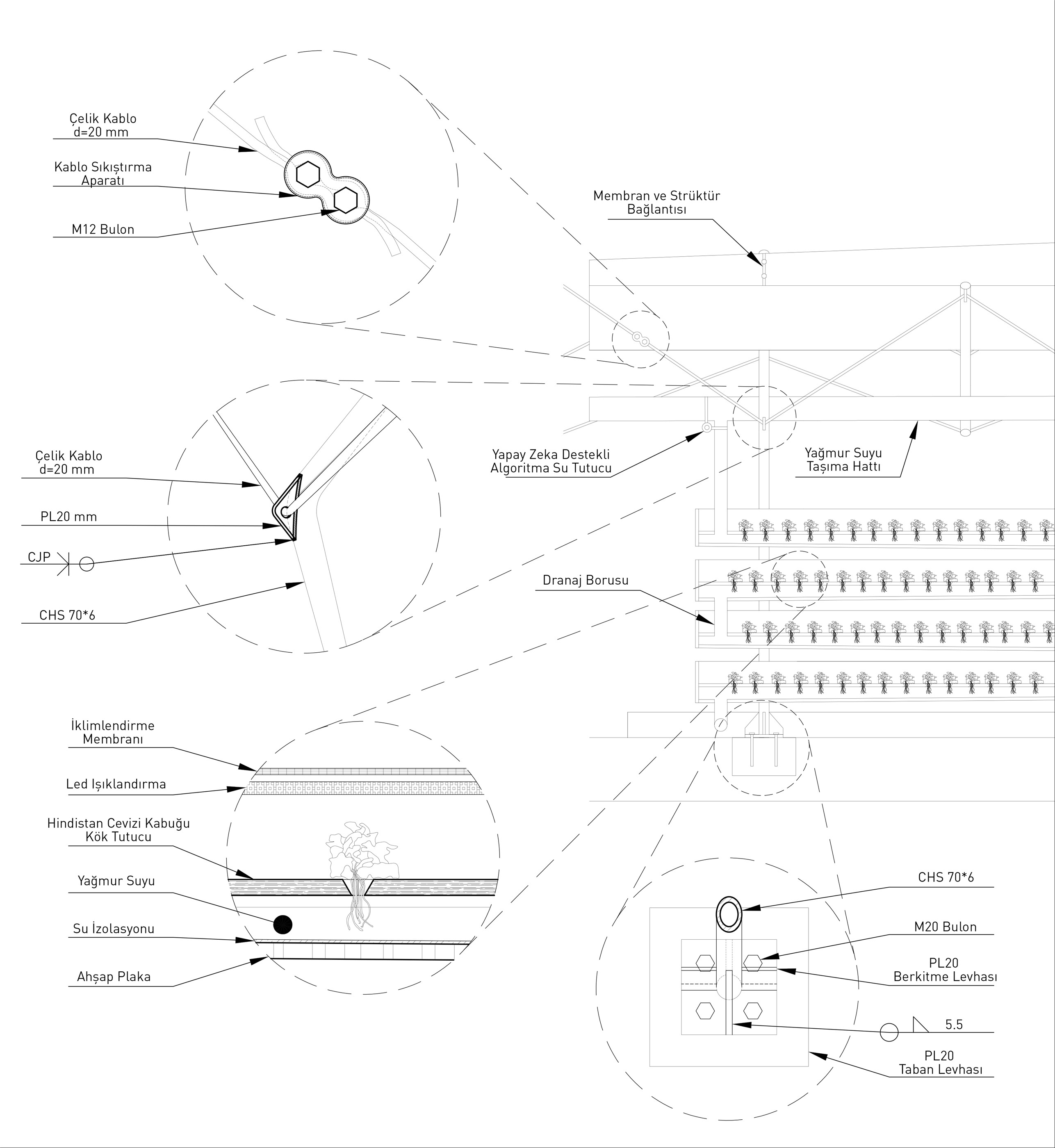 System Section