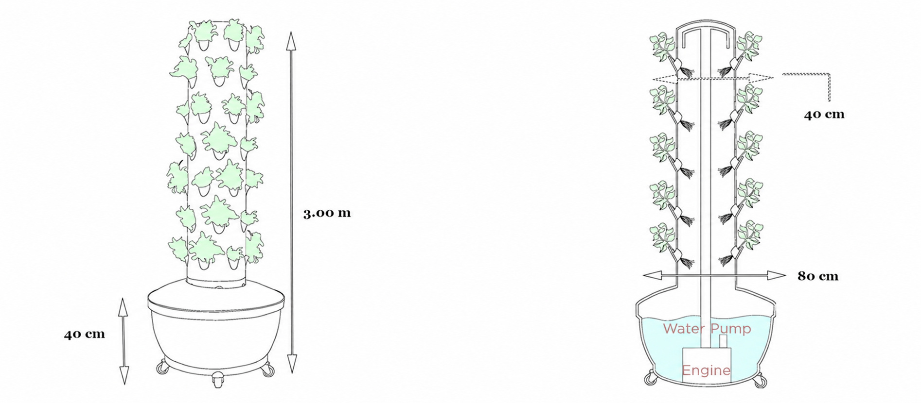 Vertical Growing System