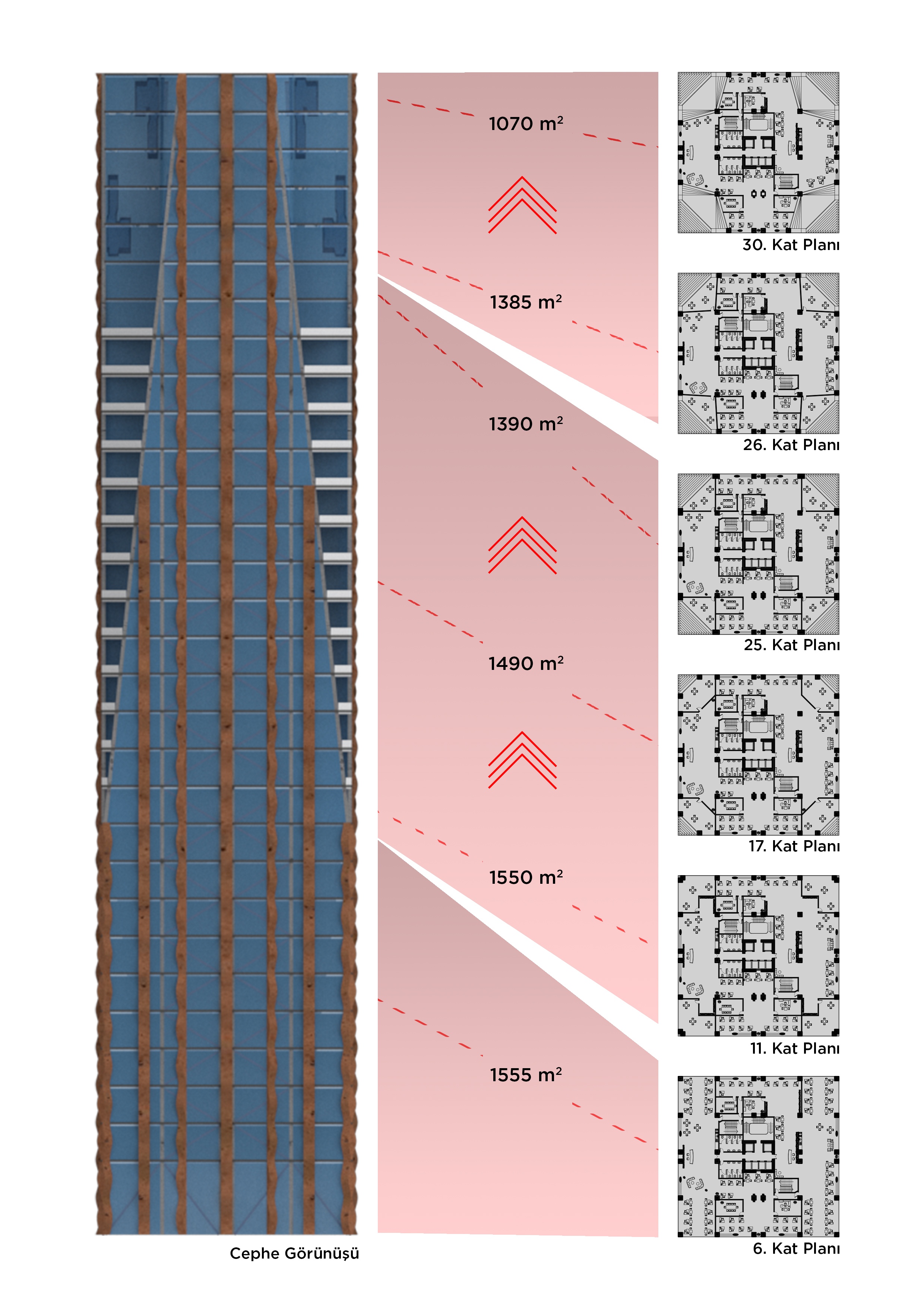Floor Area Variation Diagram