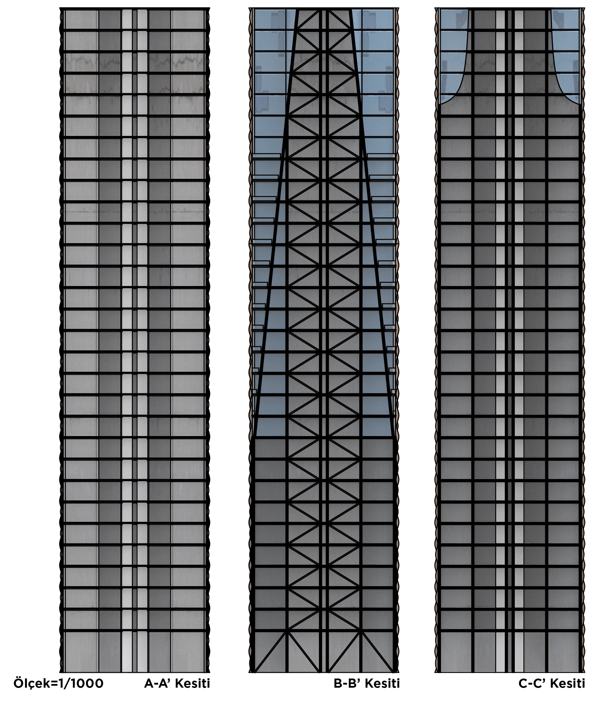Building Sections