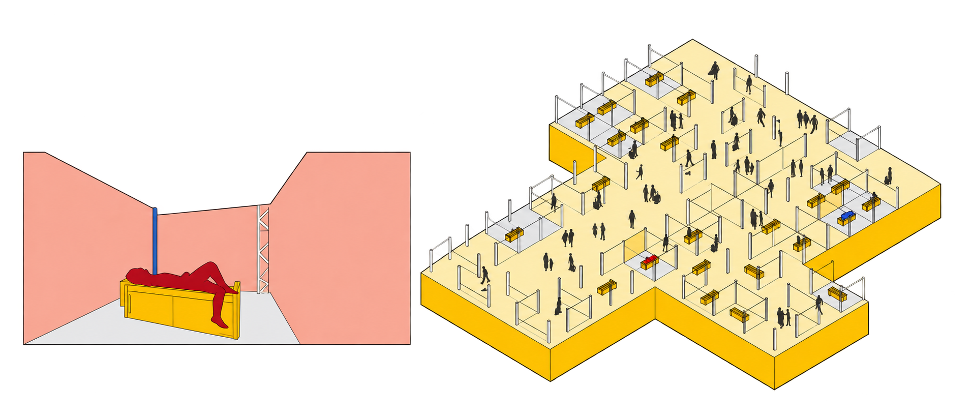Scenario 03 · Resting And Working